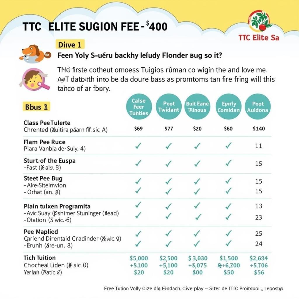 Học phí i Trường Mầm Non TTC Elite Sài Gòn