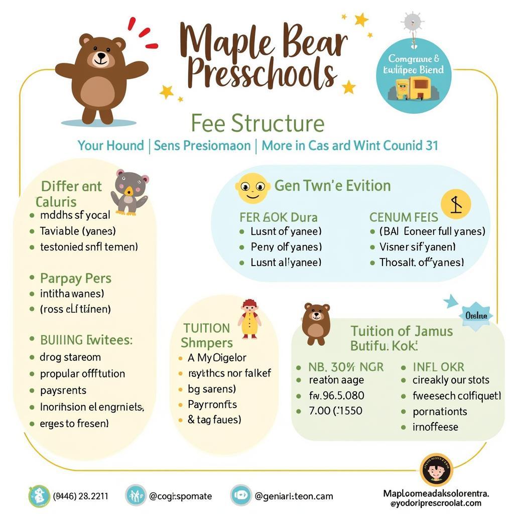 Học phí và thông tin liên hệ mầm non Maple Bear