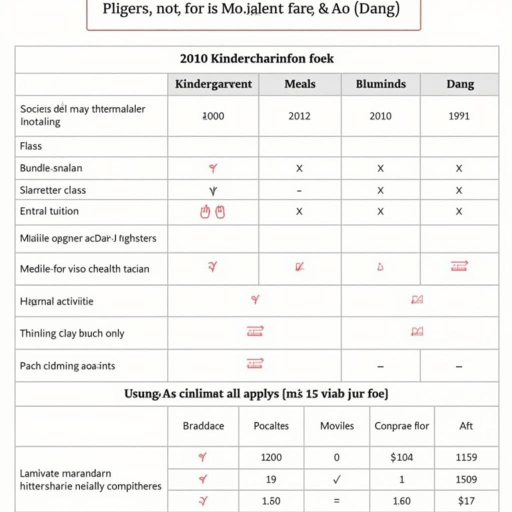 Học phí mầm non 20/10 Đà Nẵng