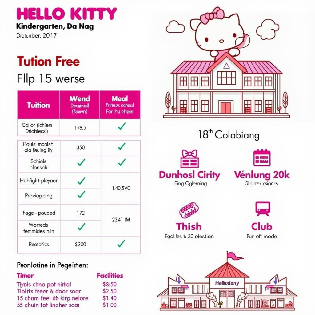 Học phí mầm non Hello Kitty Đà Nẵng