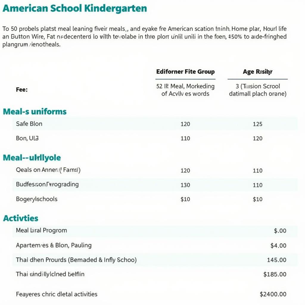 Bảng giá học phí trường mầm non American School Mỹ Đình