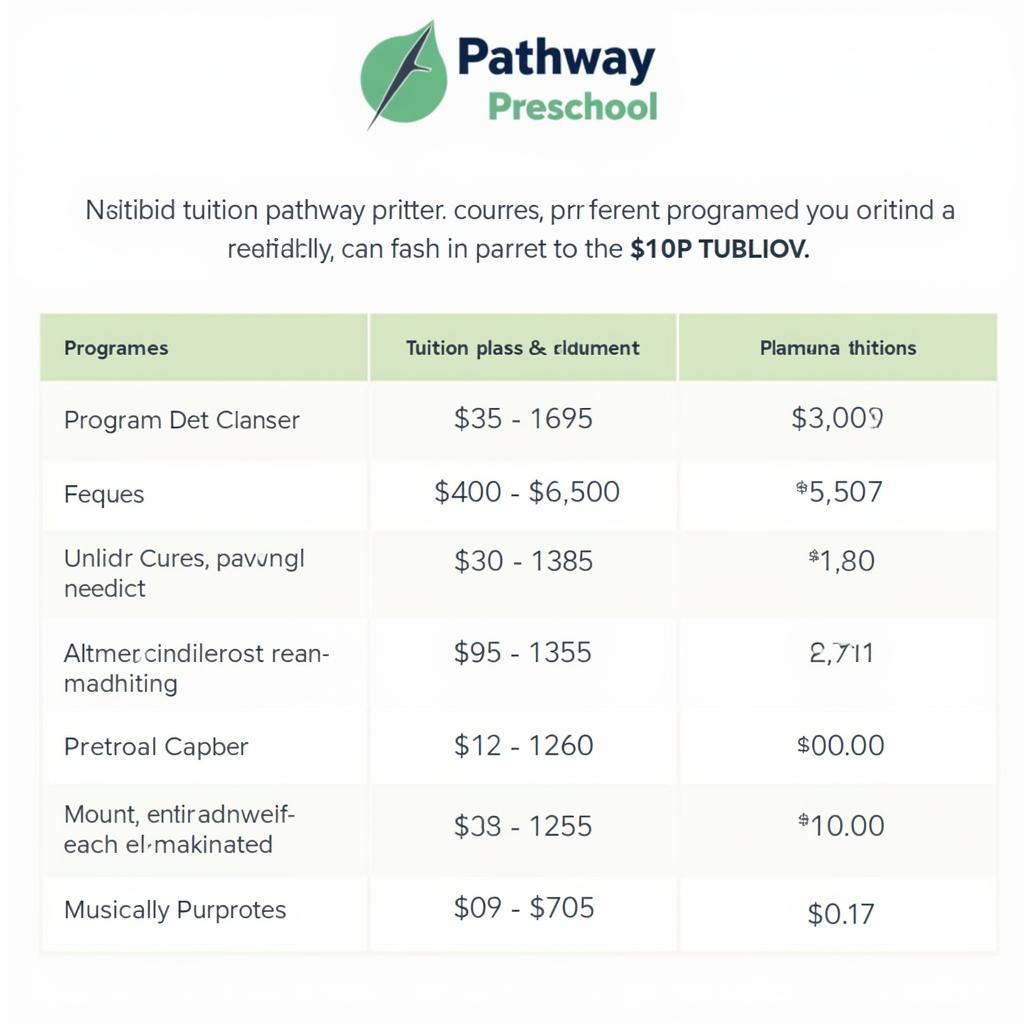 Học Phí Trường Mầm Non Pathway: Minh Bạch Và Linh Hoạt