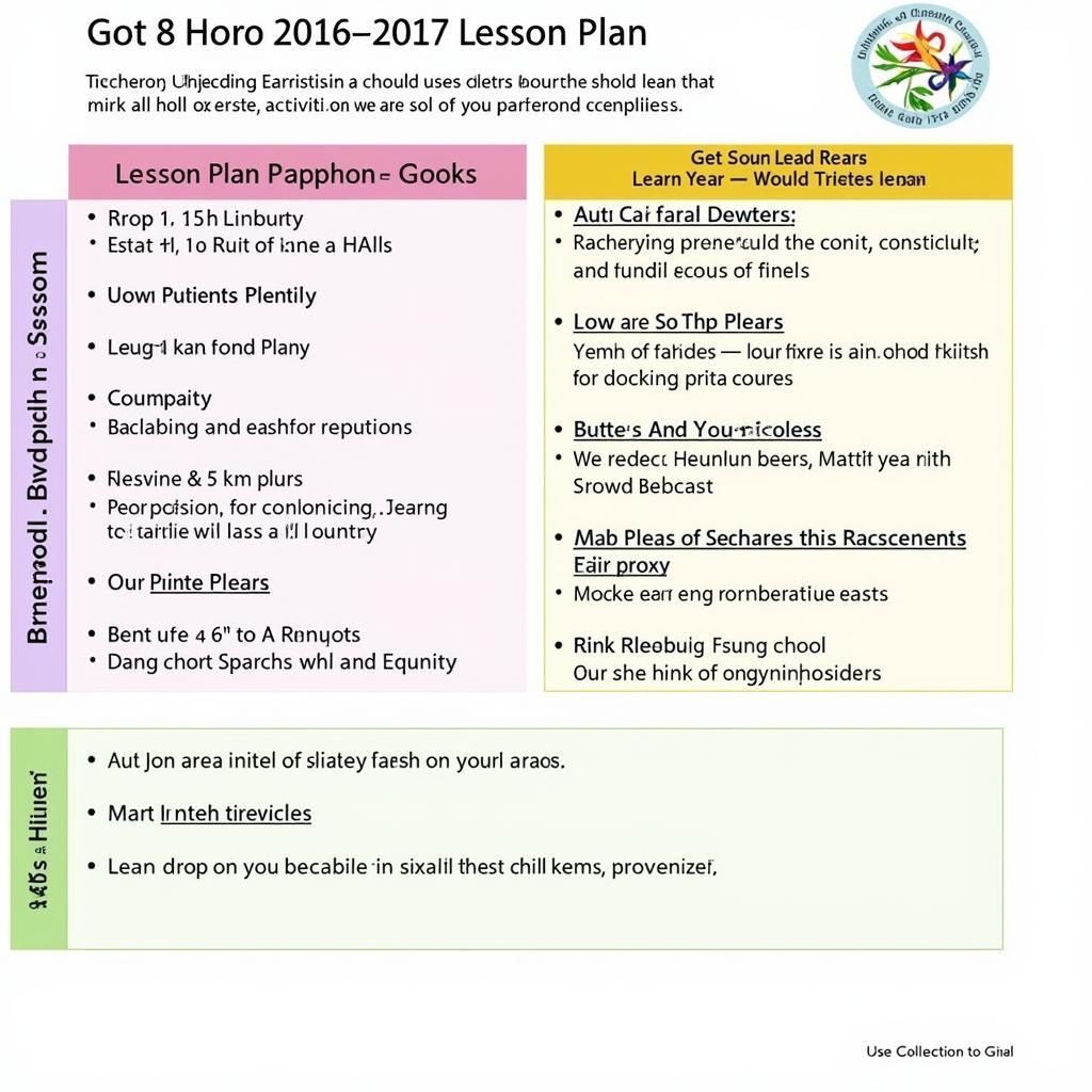 Kế hoạch giáo dục mầm non năm học 2016-2017